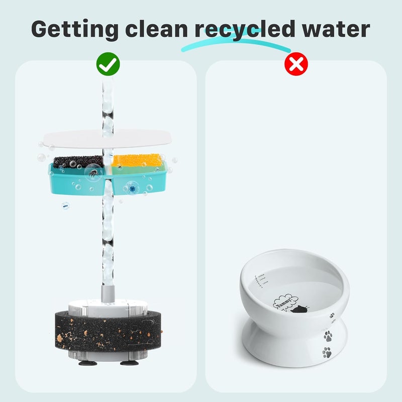 FOFNON Cat Water Fountain Filters: 12 Cat Fountain Replacement Filter for Pet Water Fountain - 3 Months Set of Pet Fountains Filter - Including 6 Pieces Filters + 6 Pieces Sponges - Image 4